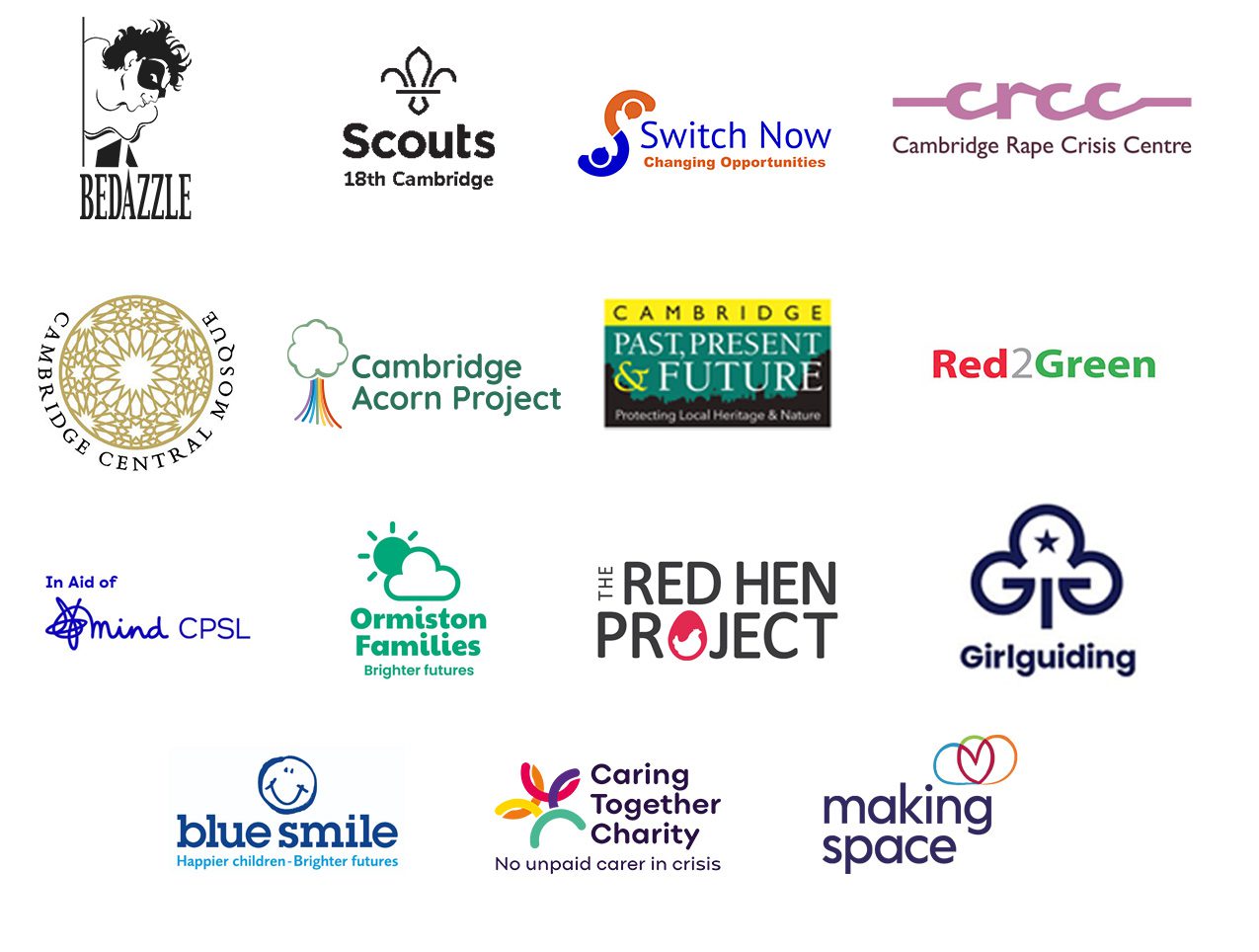 Logos of charities who PEM Charitable trust have donated to