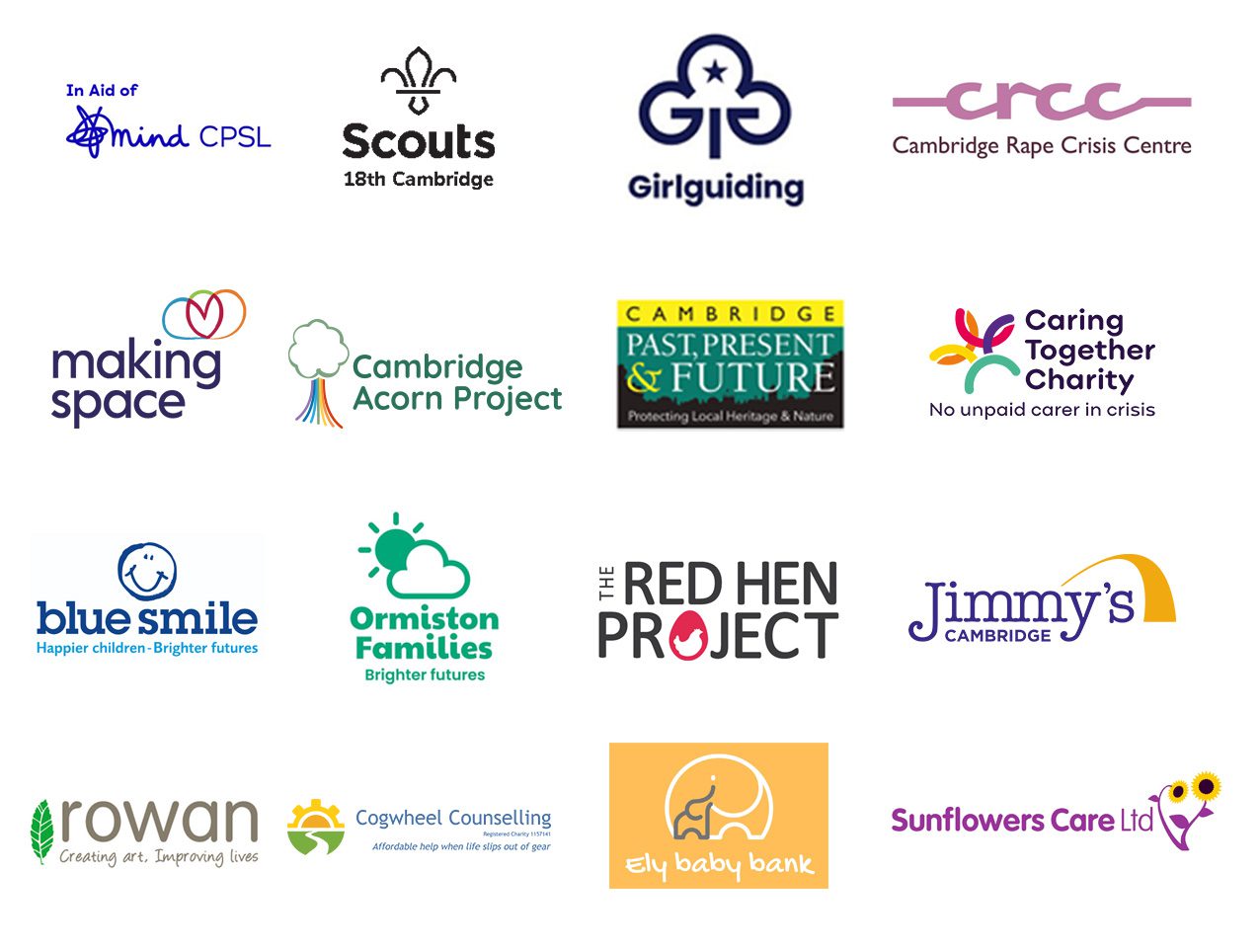 Logos of charities and non-profit organisations which PEM have supported